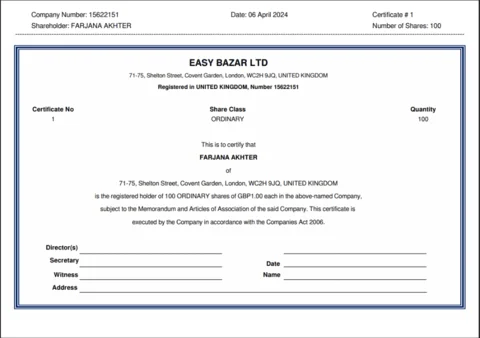 Share Certificate